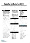 Nursing Exam Cram Sheet for the NCLEX-RN