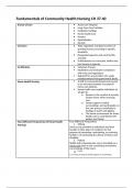 Fundamentals CH 37-40 Community Health Nursing Notes