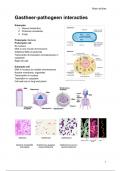 All Host-pathogen interactions lectures