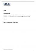 OCR AS Level Chemistry A H432/01 JUNE 2022 MARK SCHEME; Periodic table, elements and physical chemistry