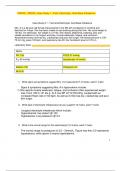 PNP401_W2023_Case Study 1_Fluid, Electrolyte, Acid-Base Imbalance.