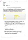 PNP401_W2023_Case Study 1_Fluid, Electrolyte, Acid-Base Imbalance. summary