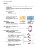 Summary Salters Nuffield A Level Biology -  Topic 1 - Lifestyle, Risk & Health