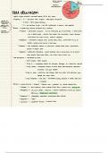 Alevel OCR Biology A notes on Cell Division