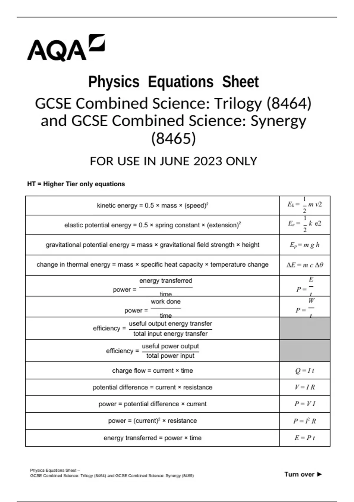 AQA Physics Equations Sheet GCSE Combined Science: Trilogy (8464) And ...