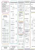 Mind map Physics : Textbook For Class 11 -  NEET, JEE chapter rottational motion