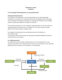 Informatie & Control Samenvatting Hoofdstuk 6