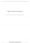 NMNC 1230 Final Exam Blueprint