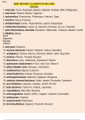 QMA INDIANA CLASSIFICATION AND DRUGS 1. antacids: Tums, Amphojel, Maalox, Mylanta, Rolaids, Milk of Magnesia 2. anti-ulcer: Pepcid, Zantac, Tagamet 3. antiemetics: Dramamine, Phenergan, Antivert, Tigan 4. emetics: Syrup of Ipecac 5. antidiarrheals: kaolin