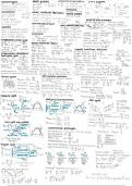 Formuleblad Thermodynamica WB1530-14