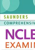 NCLEX-RN® Exam Preparation