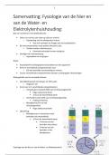 Samenvatting Fysiologie van de Nier en van de Water- en Elektrolytenhuishouding