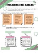 Funciones básicas del Estado de Guatemala 