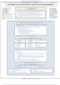 FinQuiz - Smart Summary, Study Session 14,ALTERNATIVE INVESTMENTS PORTFOLIO MANAGEMENT  Reading 26