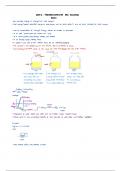 Grade 12 Chemistry: Thermochemistry and Reaction Rates