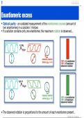 Determination of Enantiomers and composition