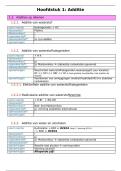 Organische chemie: visuele samenvatting -  additiereacties