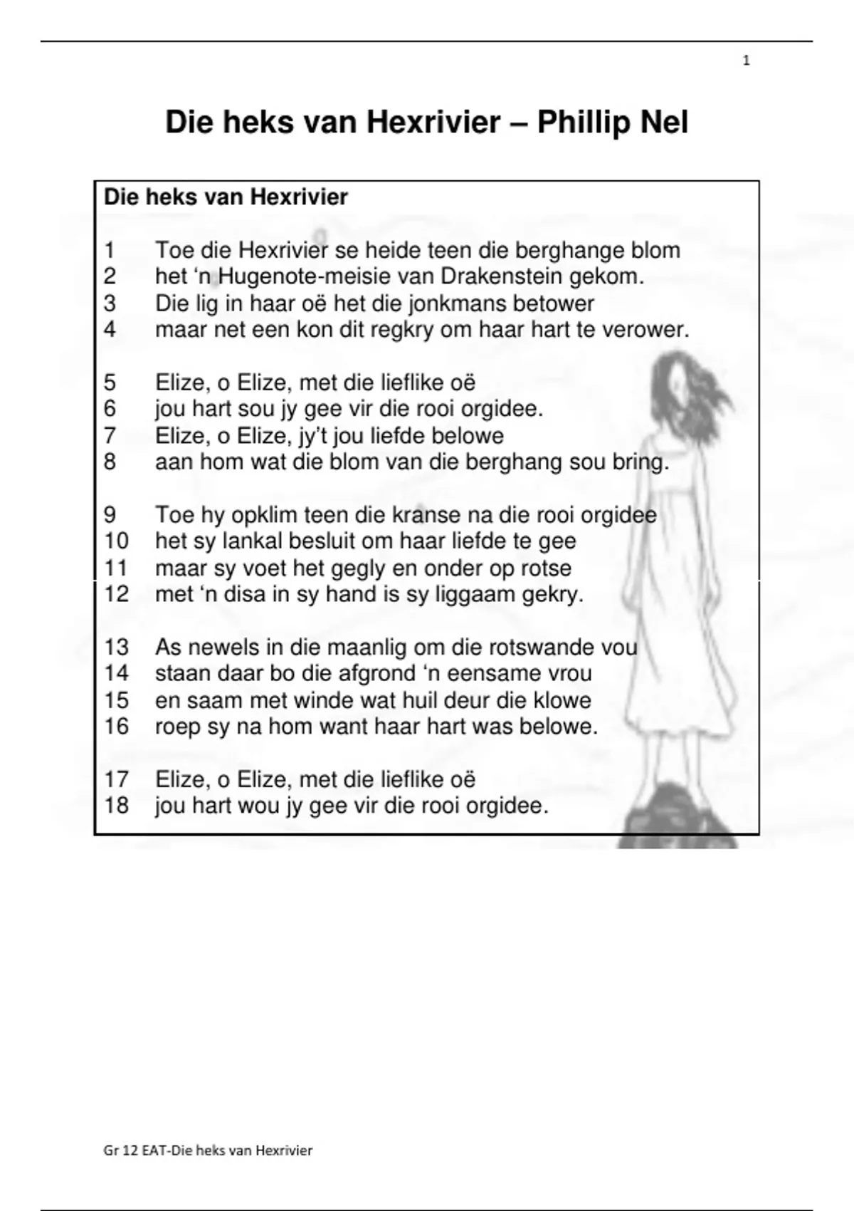 5 Matric Afrikaans poem analysis and questions in one (Hanswors ...