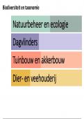 Combi-Deal Biodiversiteit en Taxonomie