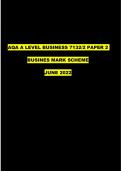 AQA A LEVEL BUSINESS 7132/2 PAPER 2 MARK SCHEME JUNE 2022 | 100% Verified