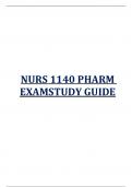 NURS 1140 PHARM  EXAM STUDY GUIDE 