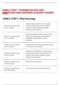 USMLE STEP 1 PHARMACOLOGY 2023 QUESTIONS AND ANSWERS ALREADY PASSED