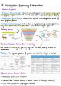 Unit 18: Classification, Biodiversity and Conservation