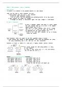 Module 8: Genetic mutations