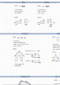 Sinus, Cosinus, Tangens & Satz des Pythagoras 