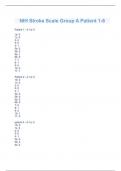 NIH Stroke Scale Group A Patient 1-6 (Latest 2023/2024) Verified Answers by Expert. 100% Correct