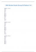 NIH Stroke Scale Group B Patient 1-6 (Latest, 2023/2024) Complete Solutions