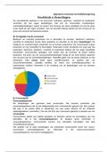 Uitgebreide samenvatting Algemene economie en bedrijfsomgeving H1-11 druk 6