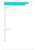 NIH Stroke Scale Group B Patient 1-6 (How to Assess Levels of Consciousness) Results          