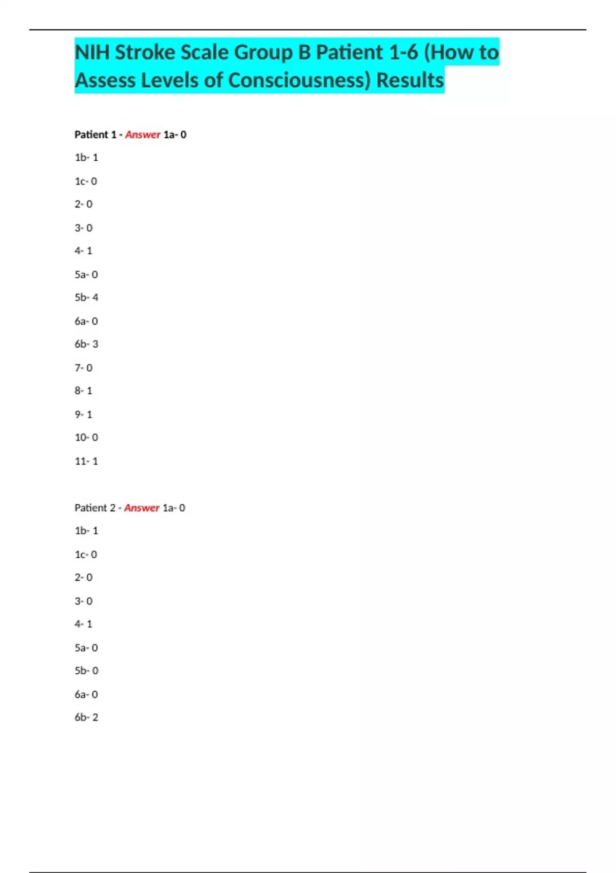 NIH Stroke Scale Group B Patient 1-6 (How To Assess Levels Of ...