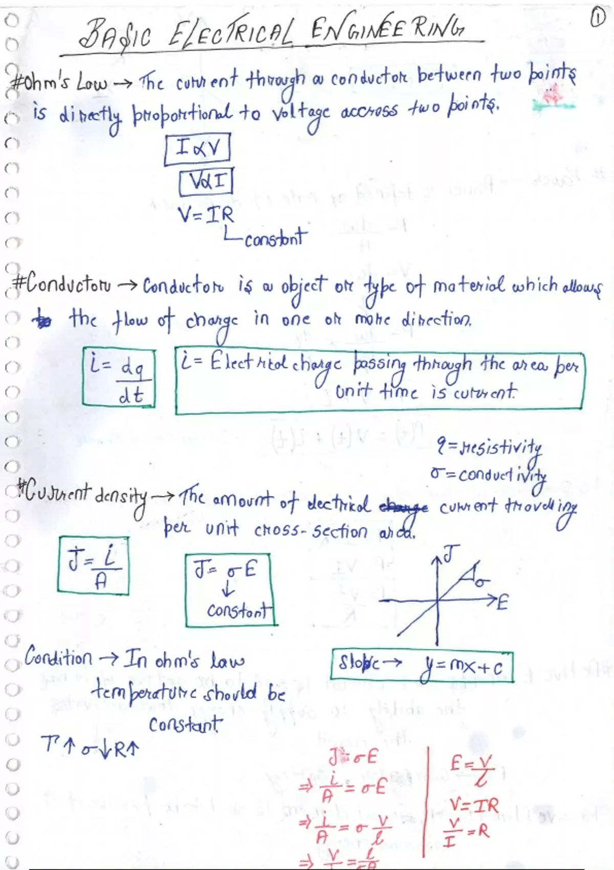basic electrical engineering formulas