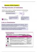 Summary of Key Theories and Points for Institutional Theory