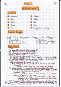 GCSE Edexcel Physics Notes