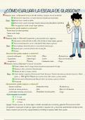 Evaluación paso a paso de la escala de Glasgow 