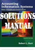 SOLUTIONS MANUAL for Accounting Information Systems 4th Edition by Robert Hurt ISBN 978-0078025884. (Complete 17 Chapters)