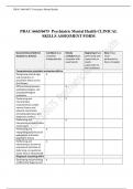 PRAC 6665/6675 Psychiatric Mental Health CLINICAL  SKILLS ASSESMENT FORM