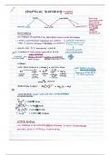 GRADE 11: Chemical Bonding