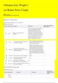 I-Human Zoey Wright 2  y/o Runny Nose, Cough,  Fever  2023Included: Questions, physical exam, EHR for both history and physical, key findings, differentials, differential diagnosis ranking, must not miss, diagnostics with findings