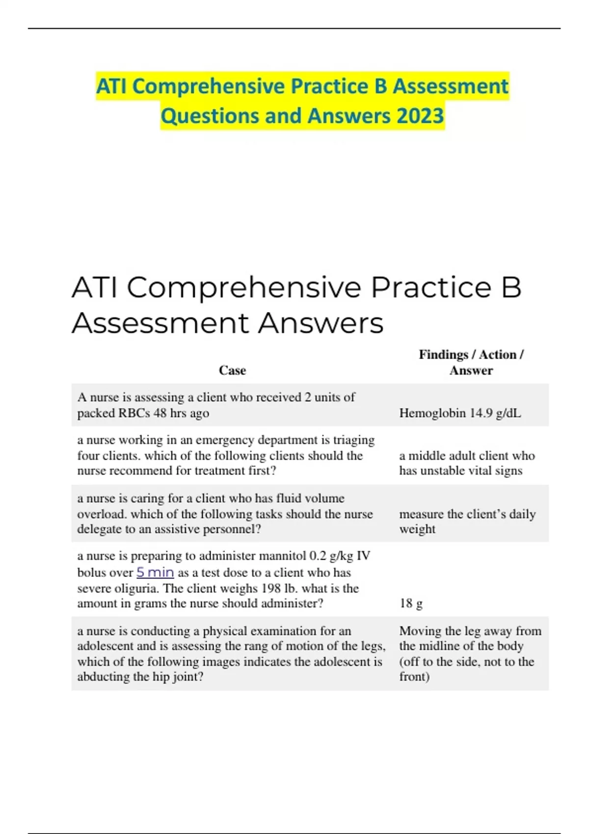 ATI Comprehensive Practice B Assessment Questions and Answers 2023
