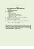 HRM3705: Building Market-Competitive Compensation Systems complete assignment with answers 2023