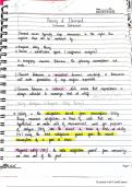 A Level Economics (9708): Marginal Utility *detailed notes*