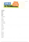 La technologia vocab sheet AQA Spanish GCSE
