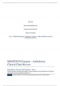 HCI 655 Topic 4 Assessment: VLab - MEDITECH Expanse (Ambulatory Activities - Office Staff Home Screen and Clinical Chart Review)