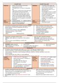 Cleft Palate VS. Clift lip (Nursing) Ncm 107