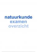 Natuurkunde examen samenvatting 6VWO om een 9,4 te halen (2023)