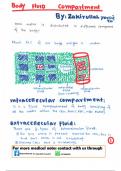  BODY FLUID COMPARTMENT